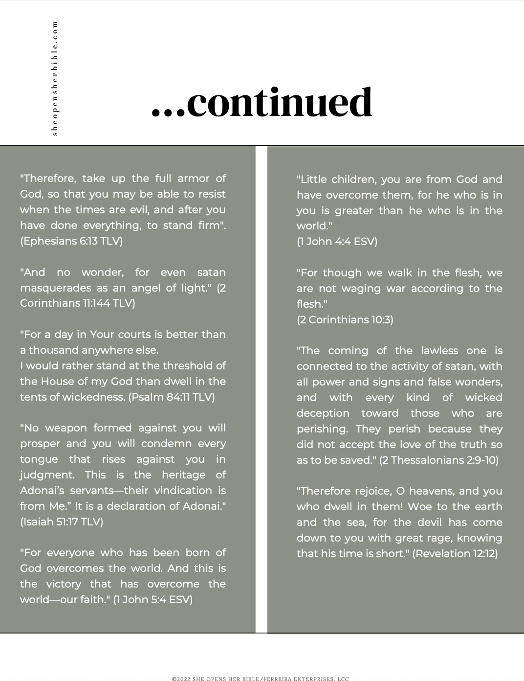 Prayers and Scripture for Effective Spiritual Warfare