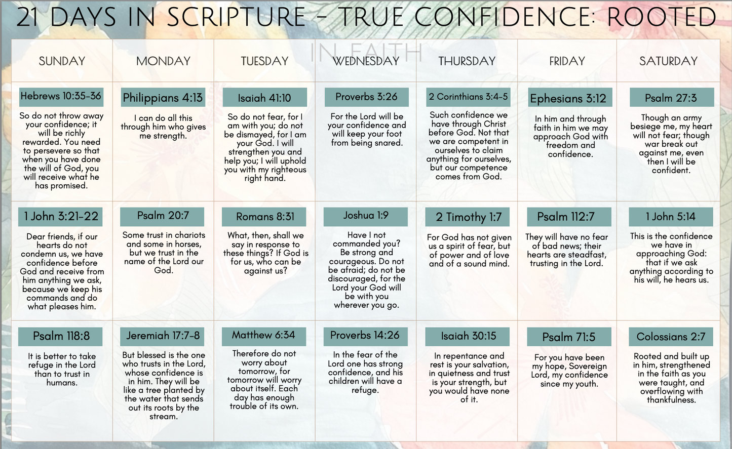 Discover True Confidence: A Bible Study for Christian Women